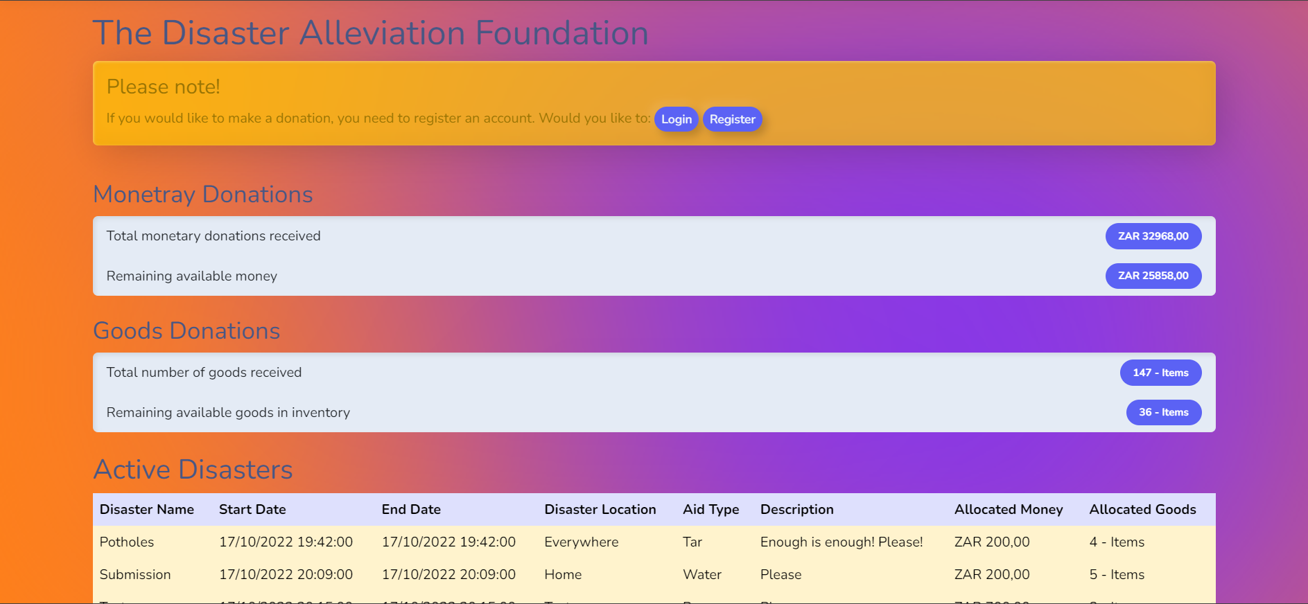 Disaster Public Page